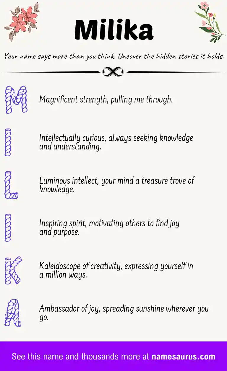 Acrostic poem about Milika.
