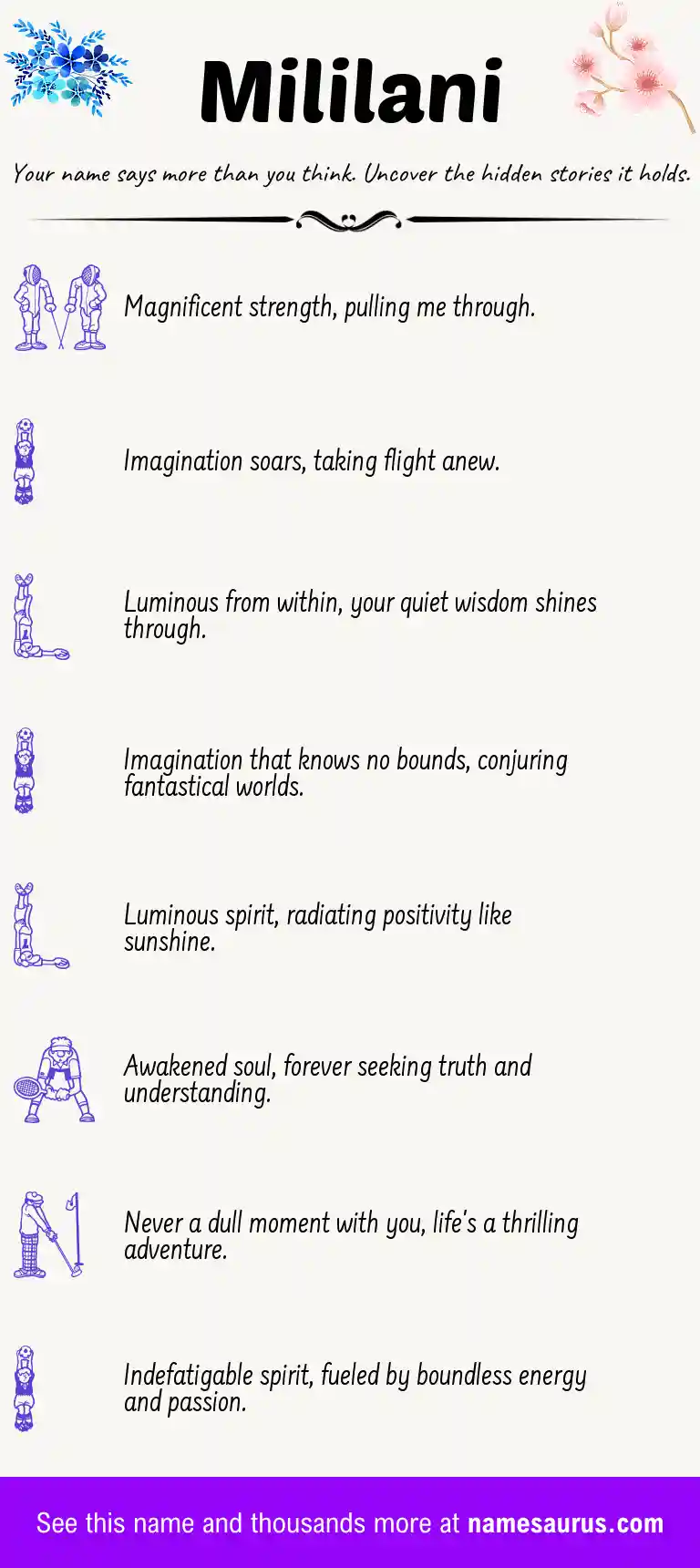 Acrostic poem about Mililani.