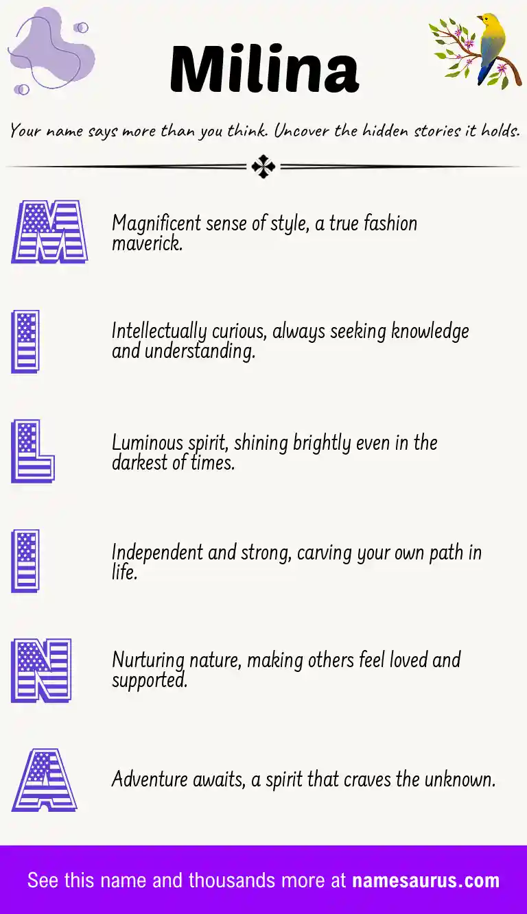 Acrostic poem about Milina.