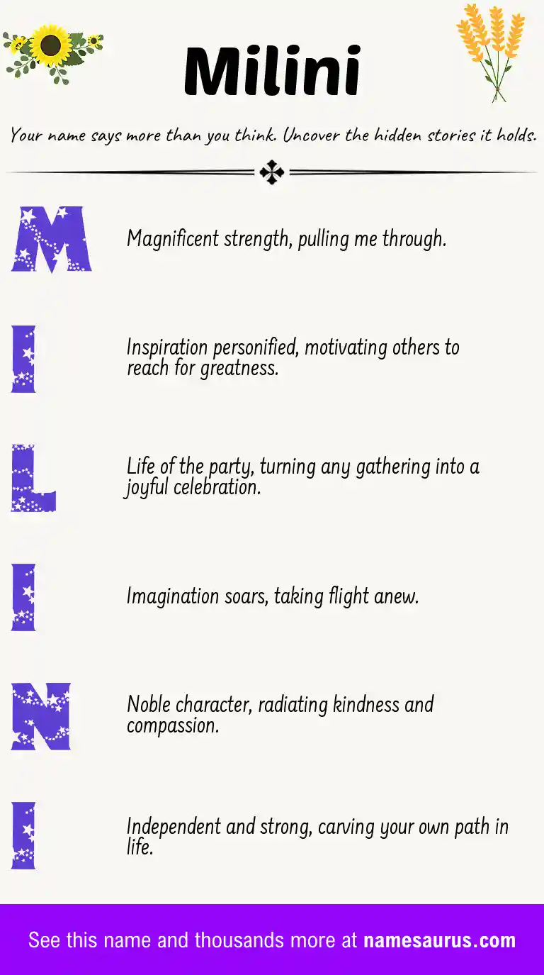 Acrostic poem about Milini.