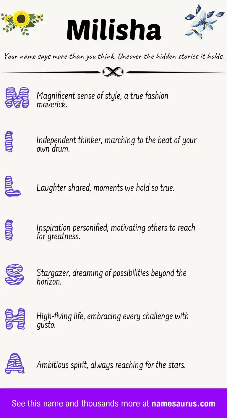 Acrostic poem about Milisha.