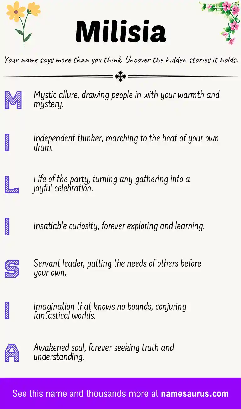 Acrostic poem about Milisia.