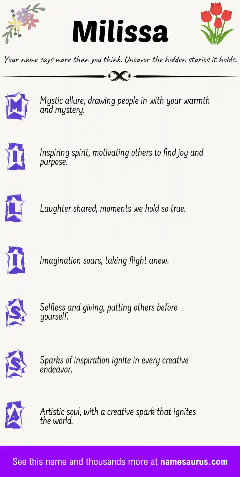 Acrostic poem about Milissa.