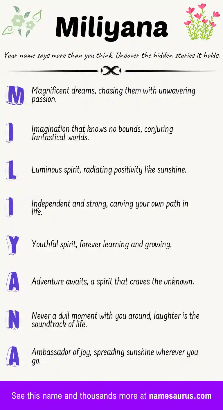 Acrostic poem about Miliyana.