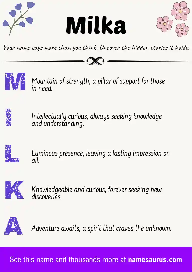 Acrostic poem about Milka.