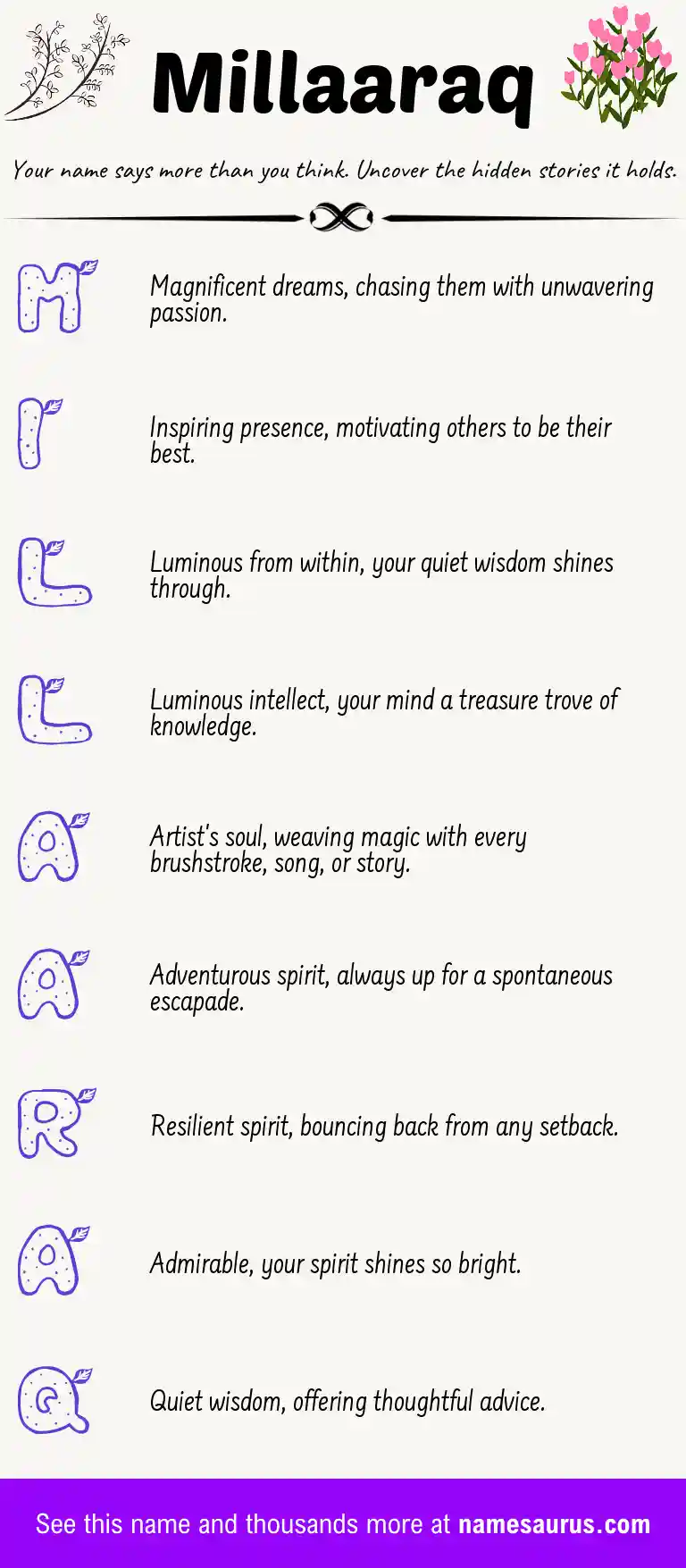 Acrostic poem about Millaaraq.