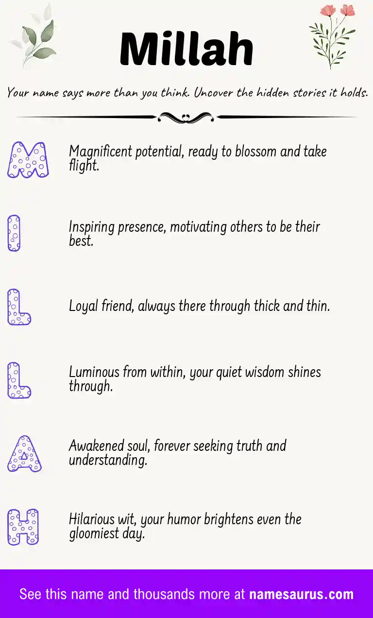 Acrostic poem about Millah.
