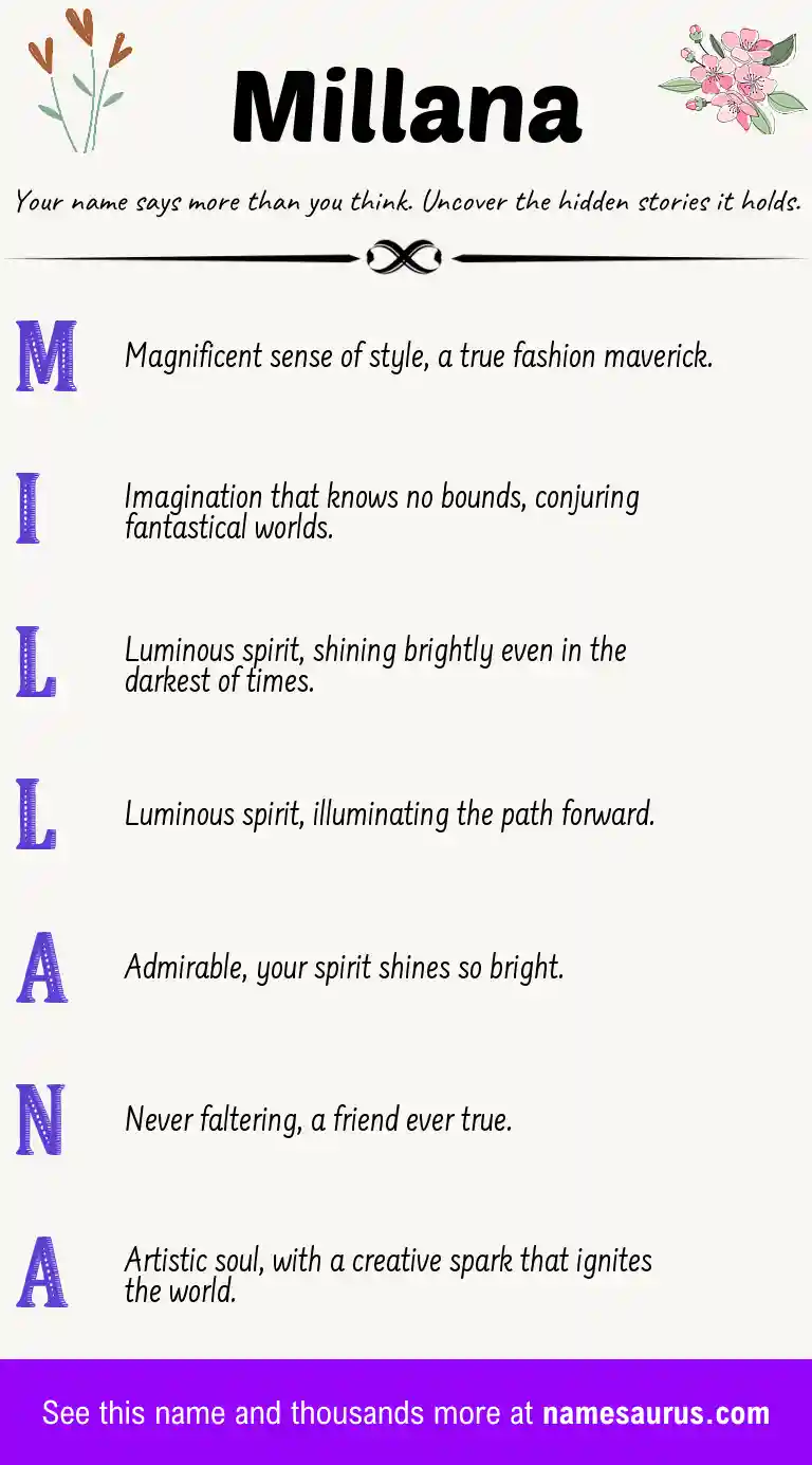 Acrostic poem about Millana.