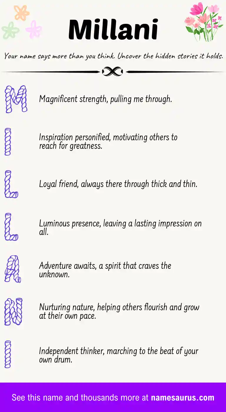 Acrostic poem about Millani.