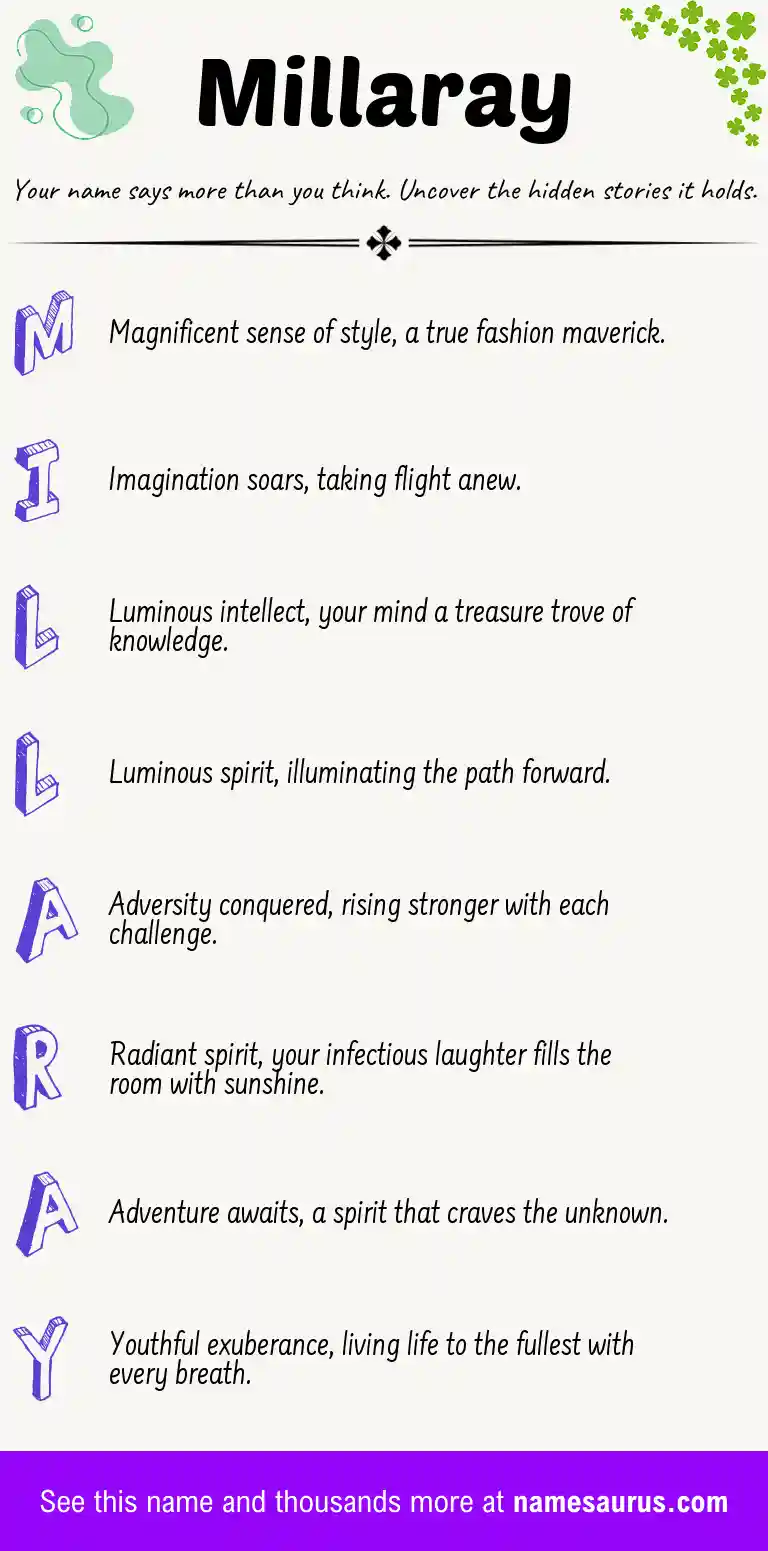 Acrostic poem about Millaray.