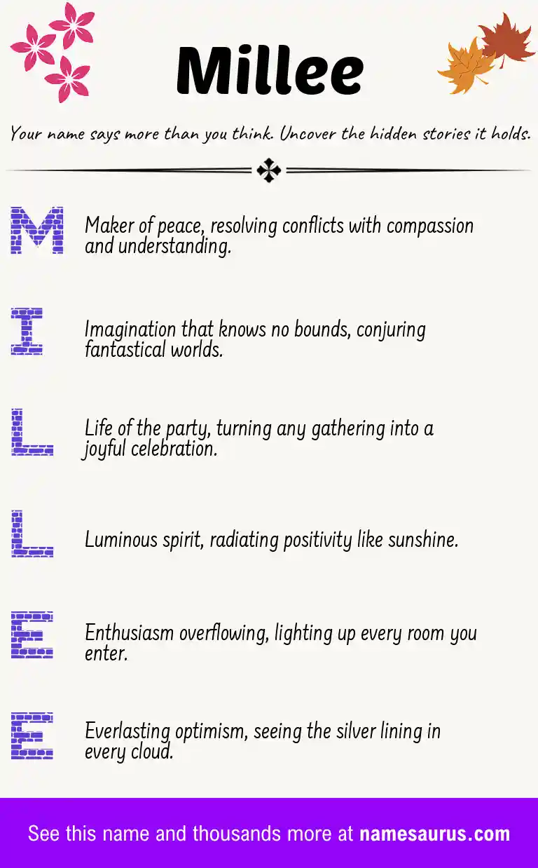 Acrostic poem about Millee.