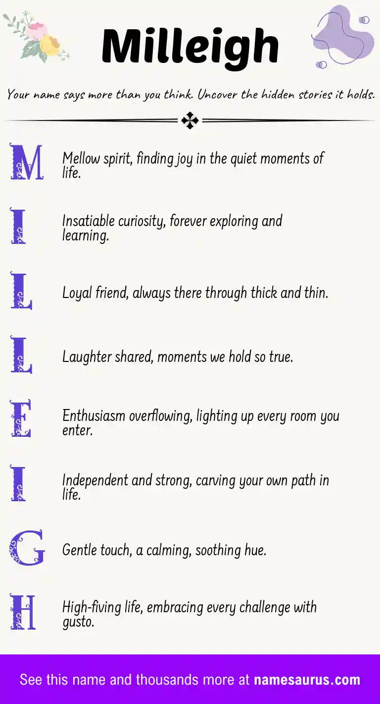 Acrostic poem about Milleigh.