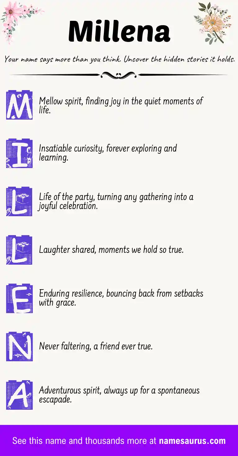 Acrostic poem about Millena.