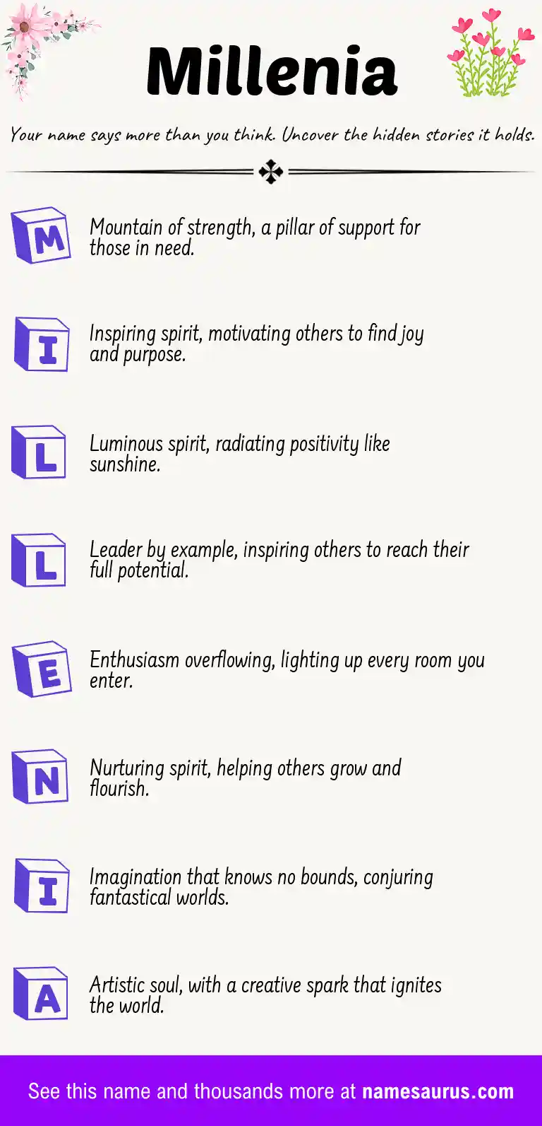 Acrostic poem about Millenia.