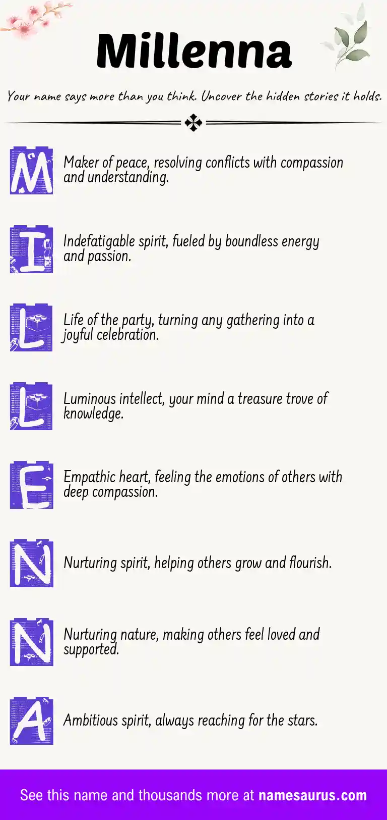 Acrostic poem about Millenna.