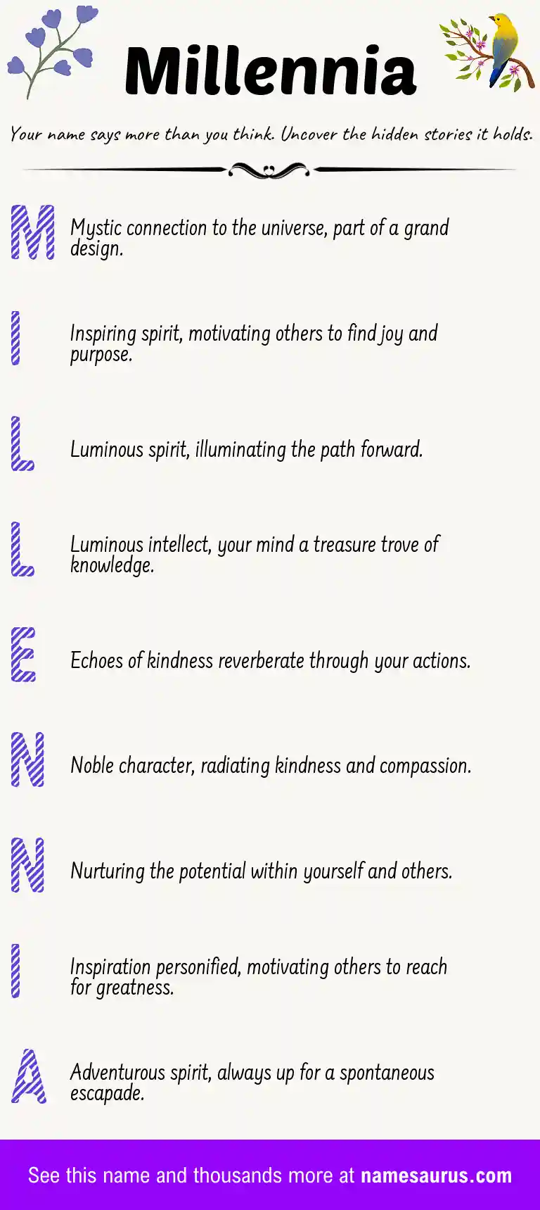 Acrostic poem about Millennia.