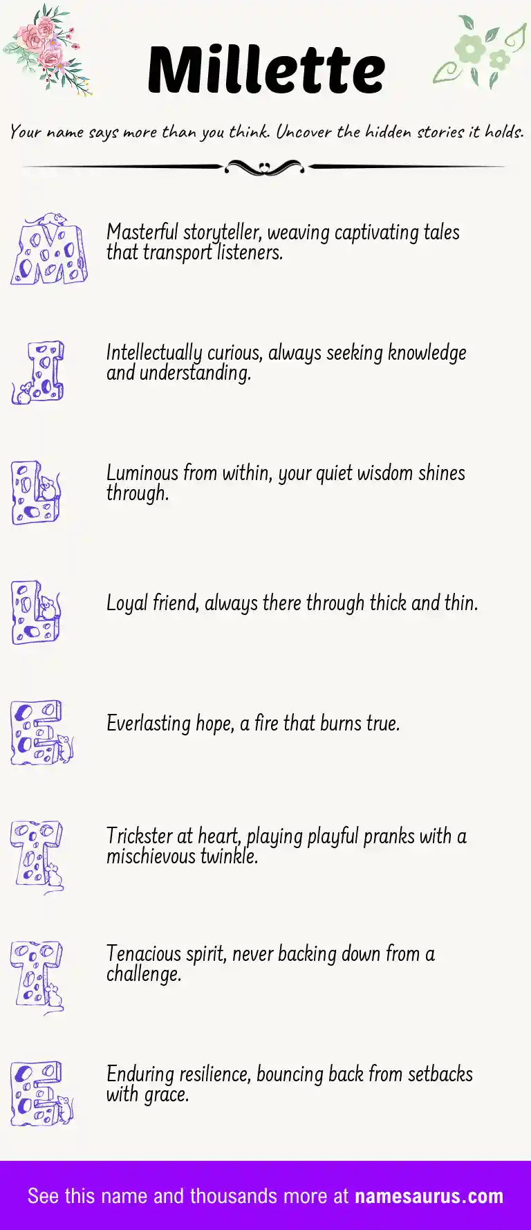 Acrostic poem about Millette.