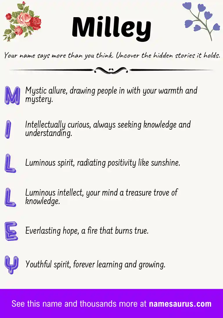 Acrostic poem about Milley.