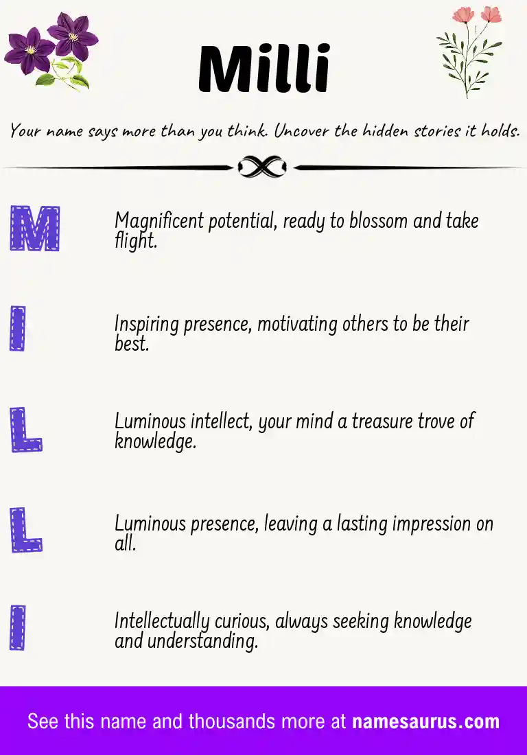 Acrostic poem about Milli.