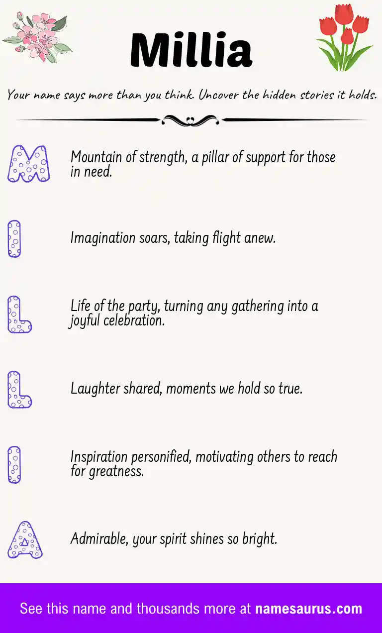 Acrostic poem about Millia.