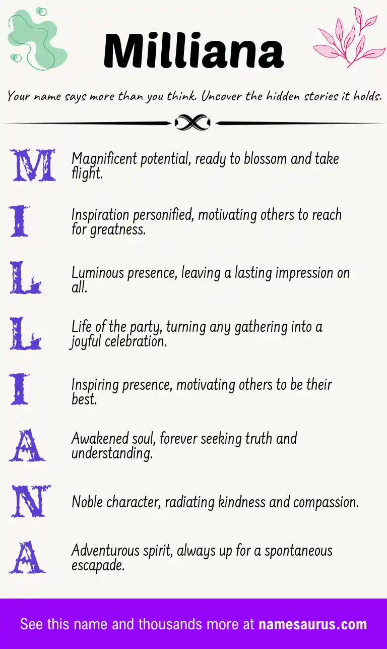Acrostic poem about Milliana.