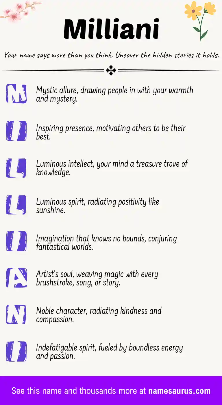 Acrostic poem about Milliani.