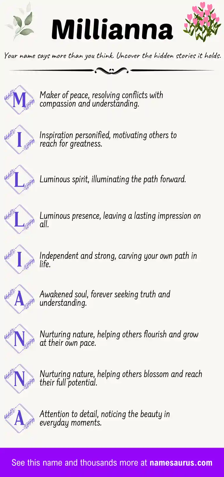 Acrostic poem about Millianna.