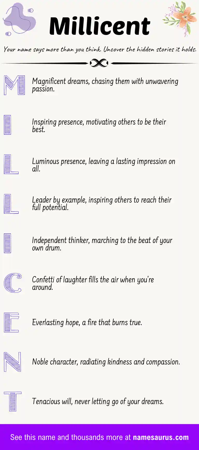 Acrostic poem about Millicent.