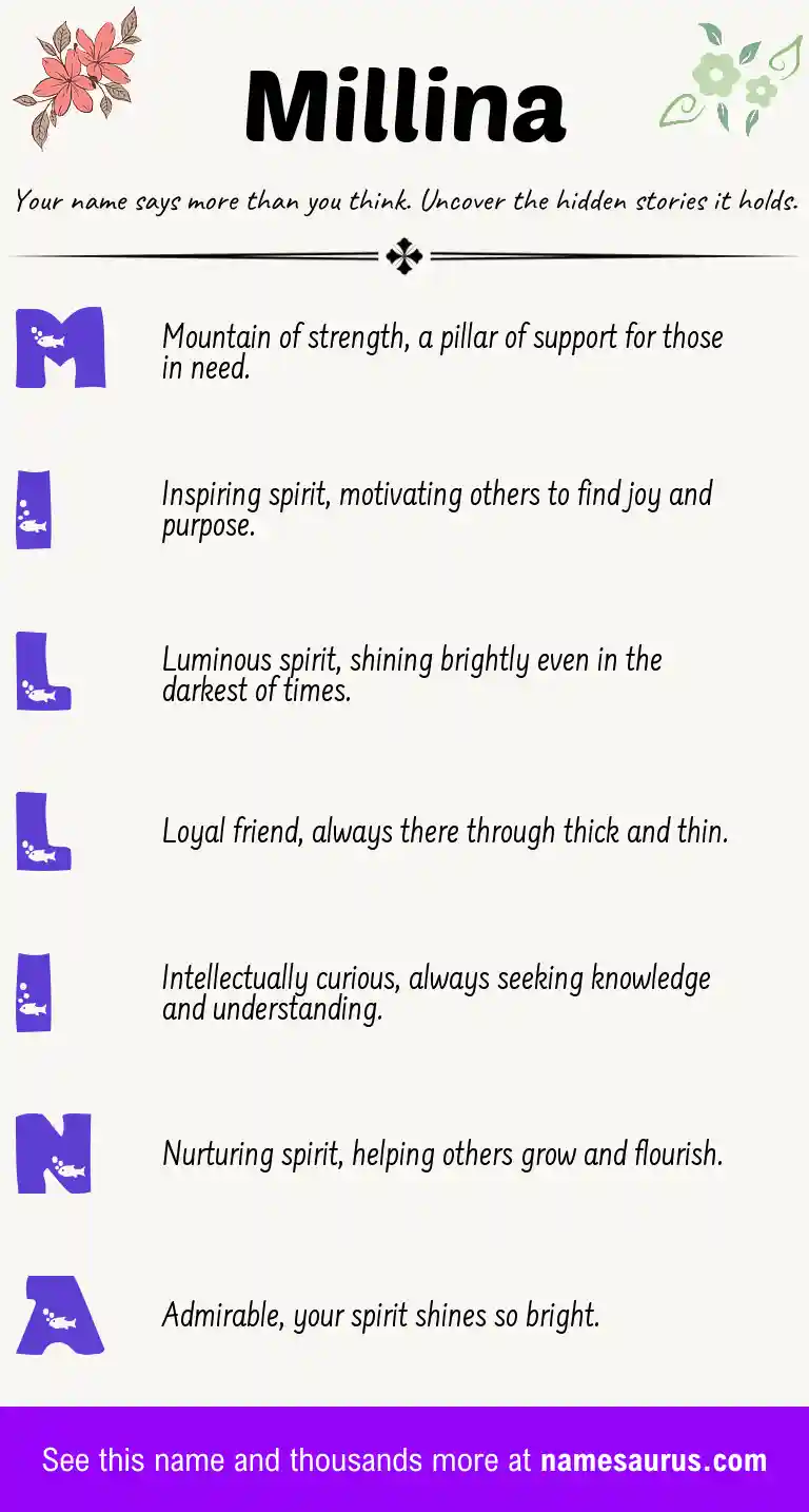 Acrostic poem about Millina.