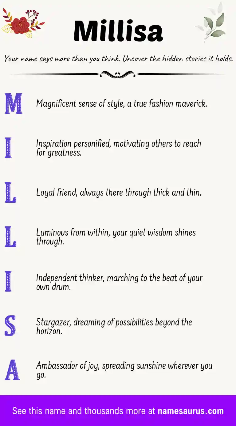 Acrostic poem about Millisa.