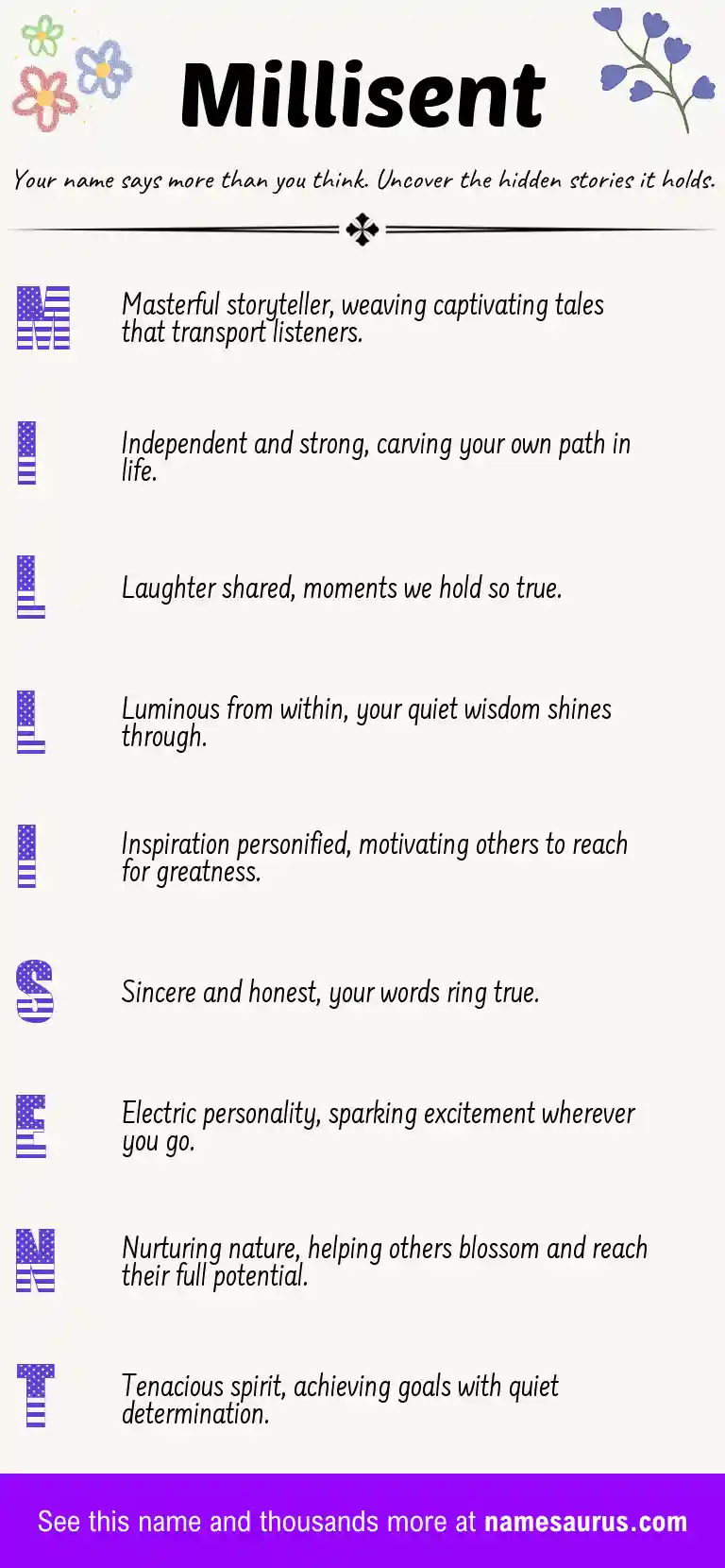 Acrostic poem about Millisent.