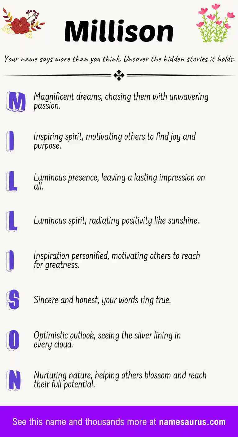 Acrostic poem about Millison.
