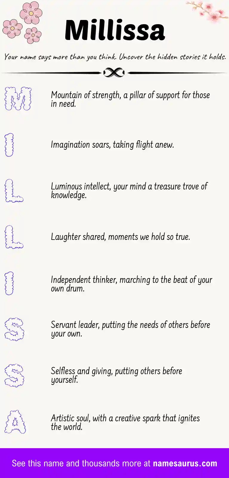 Acrostic poem about Millissa.