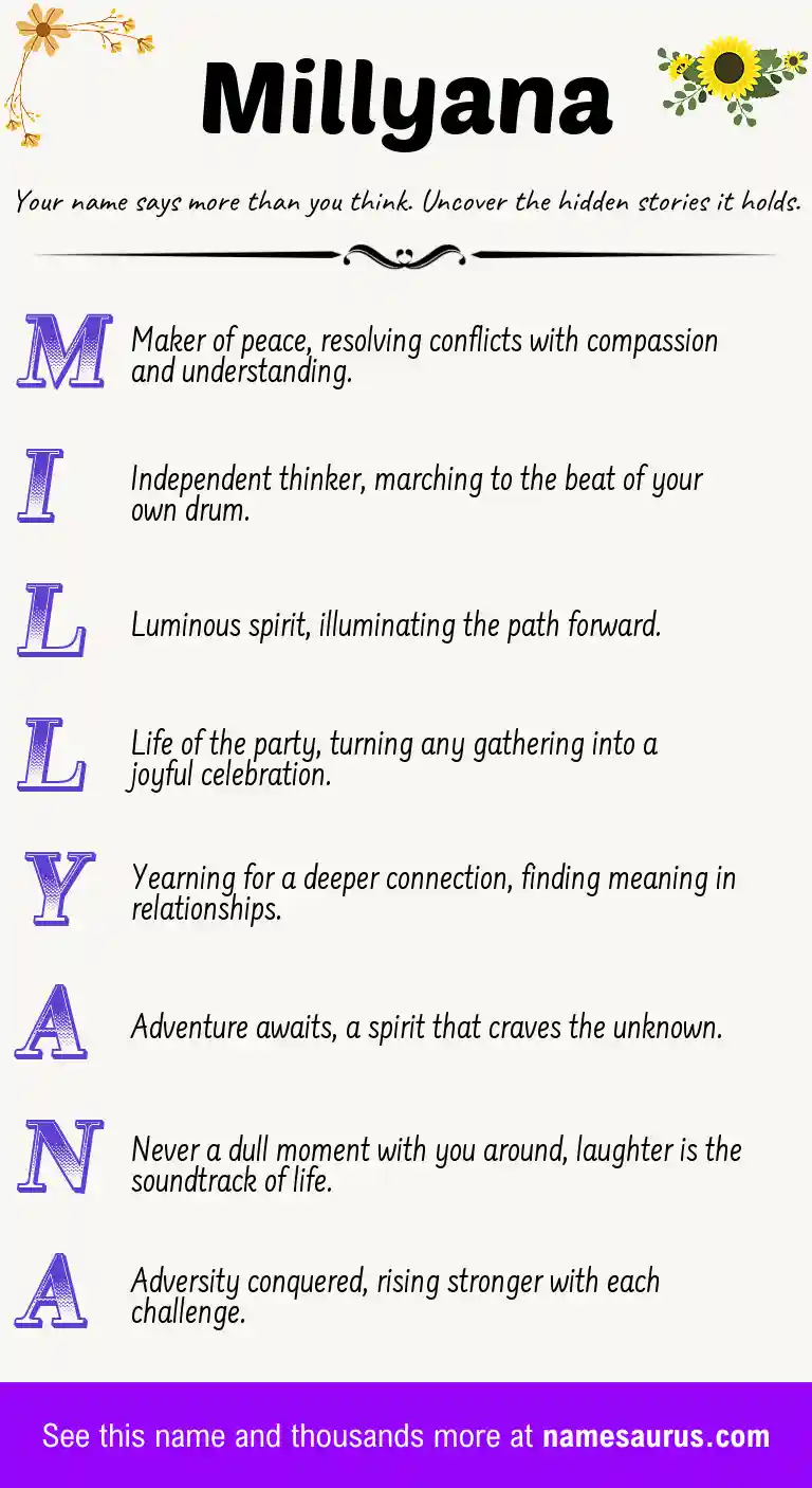 Acrostic poem about Millyana.