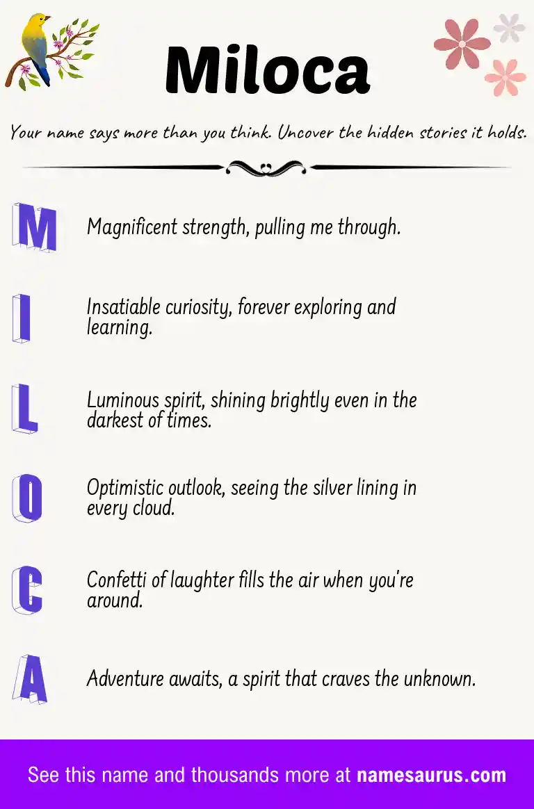 Acrostic poem about Miloca.