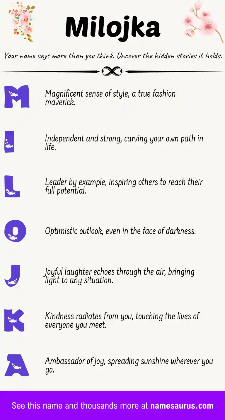 Acrostic poem about Milojka.