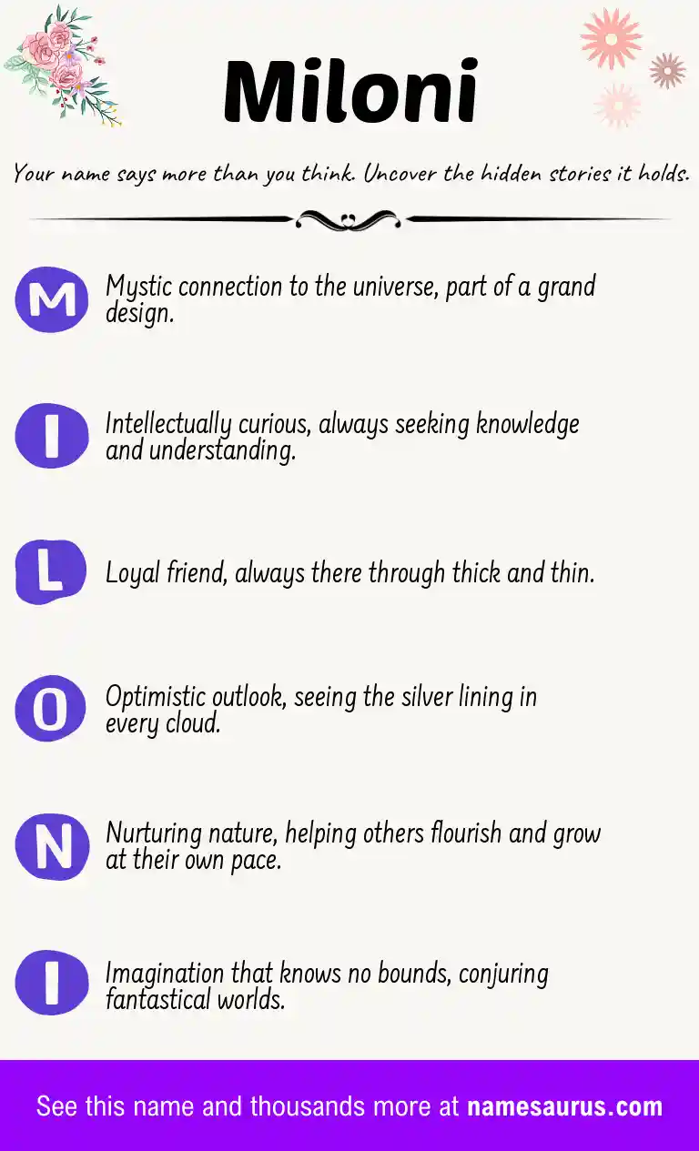 Acrostic poem about Miloni.
