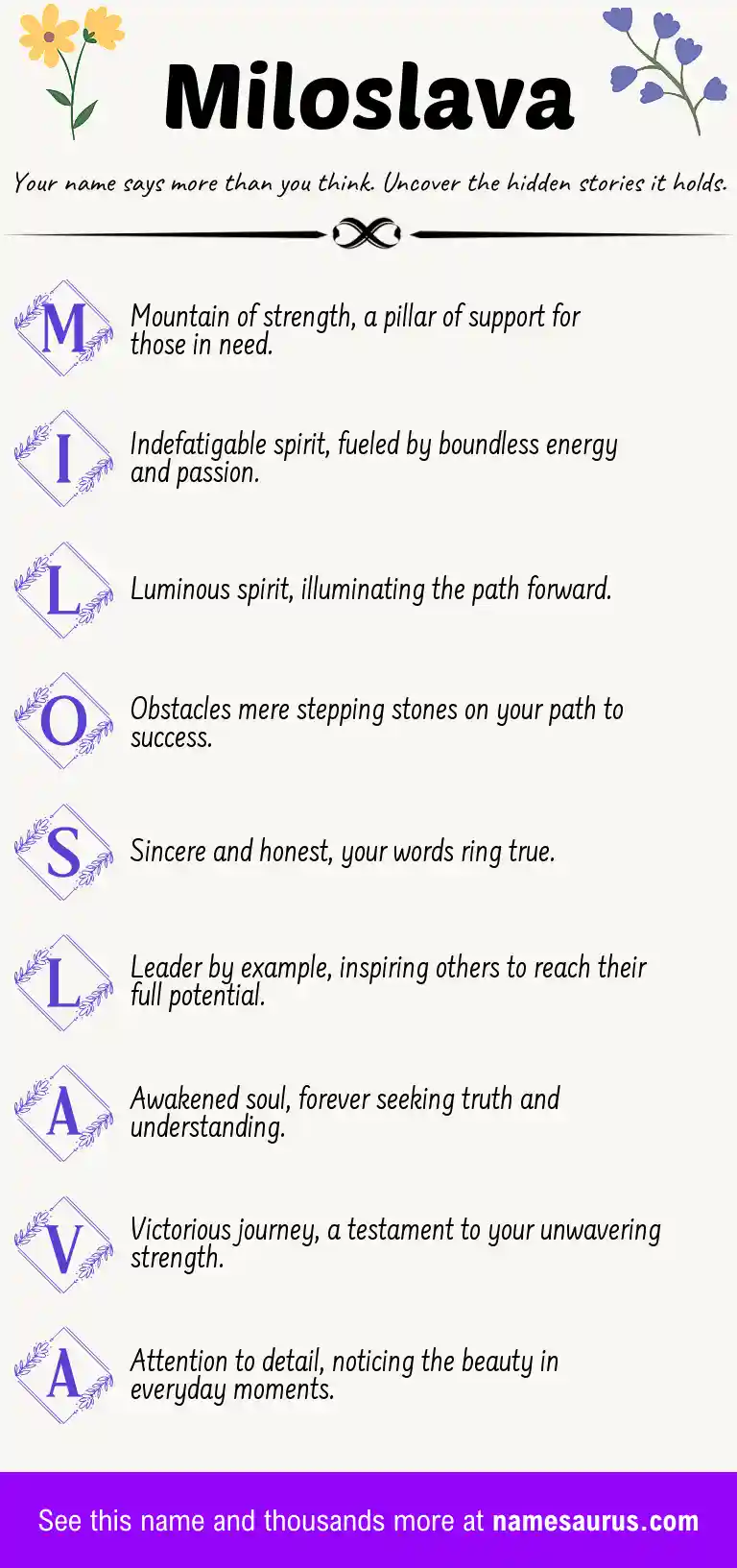 Acrostic poem about Miloslava.