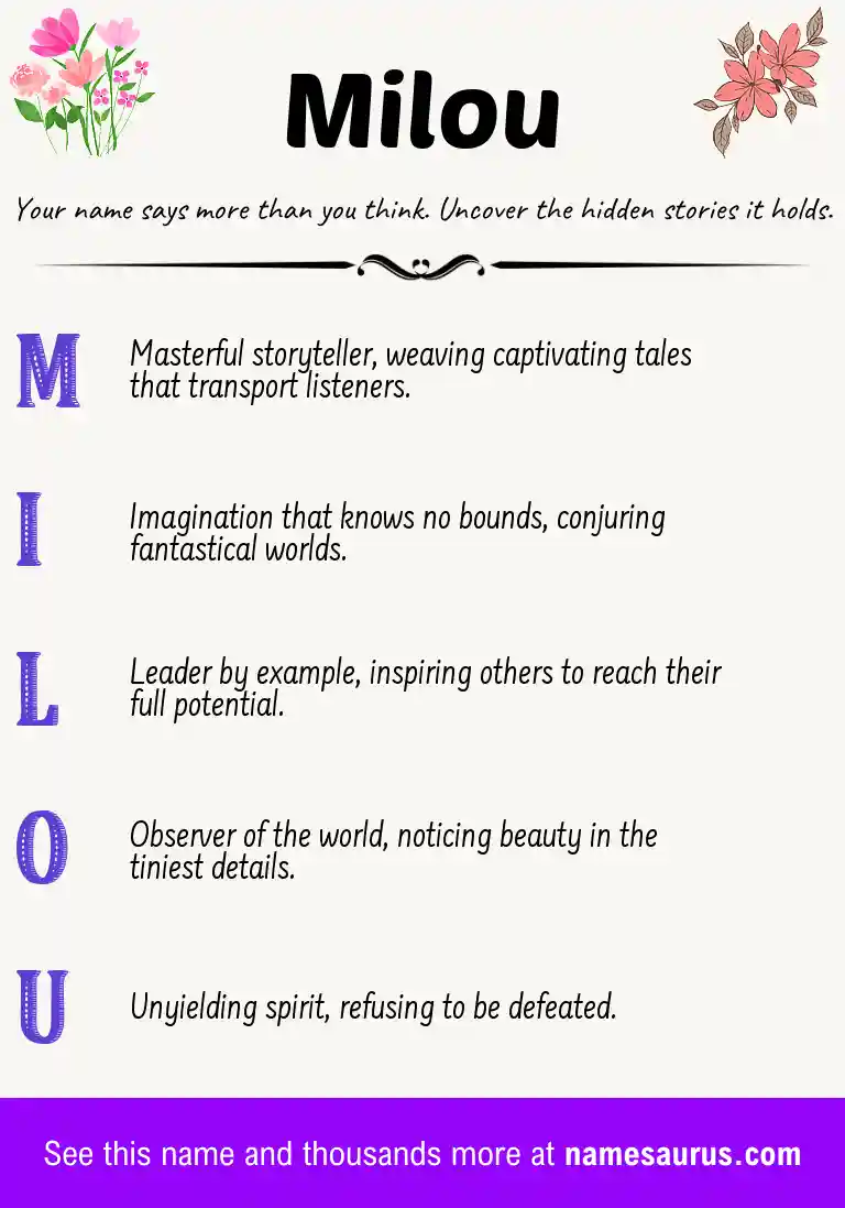 Acrostic poem about Milou.