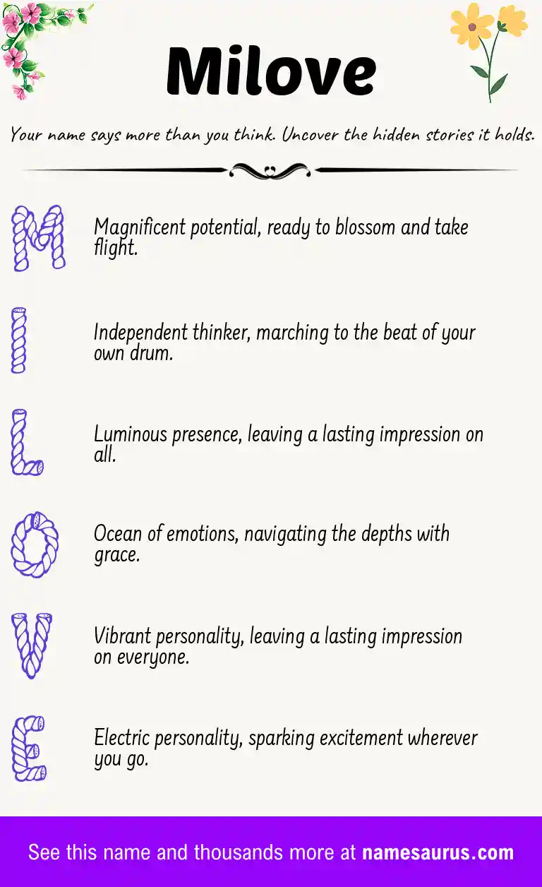 Acrostic poem about Milove.