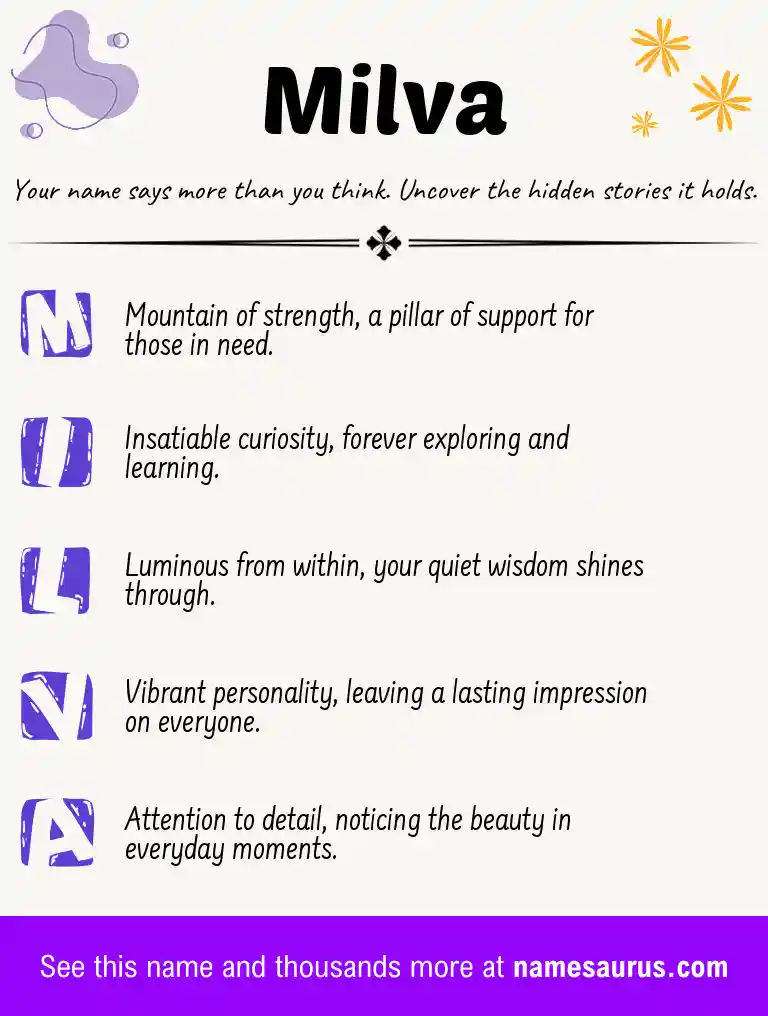 Acrostic poem about Milva.