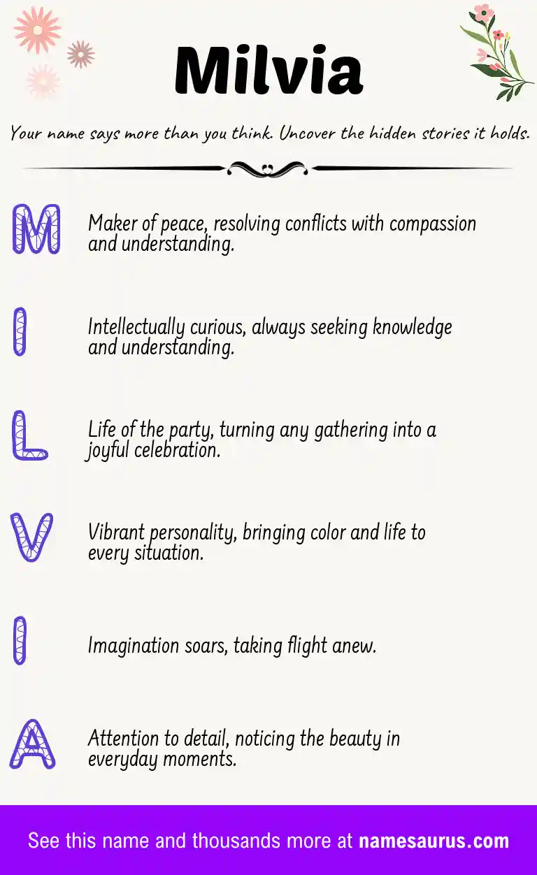 Acrostic poem about Milvia.