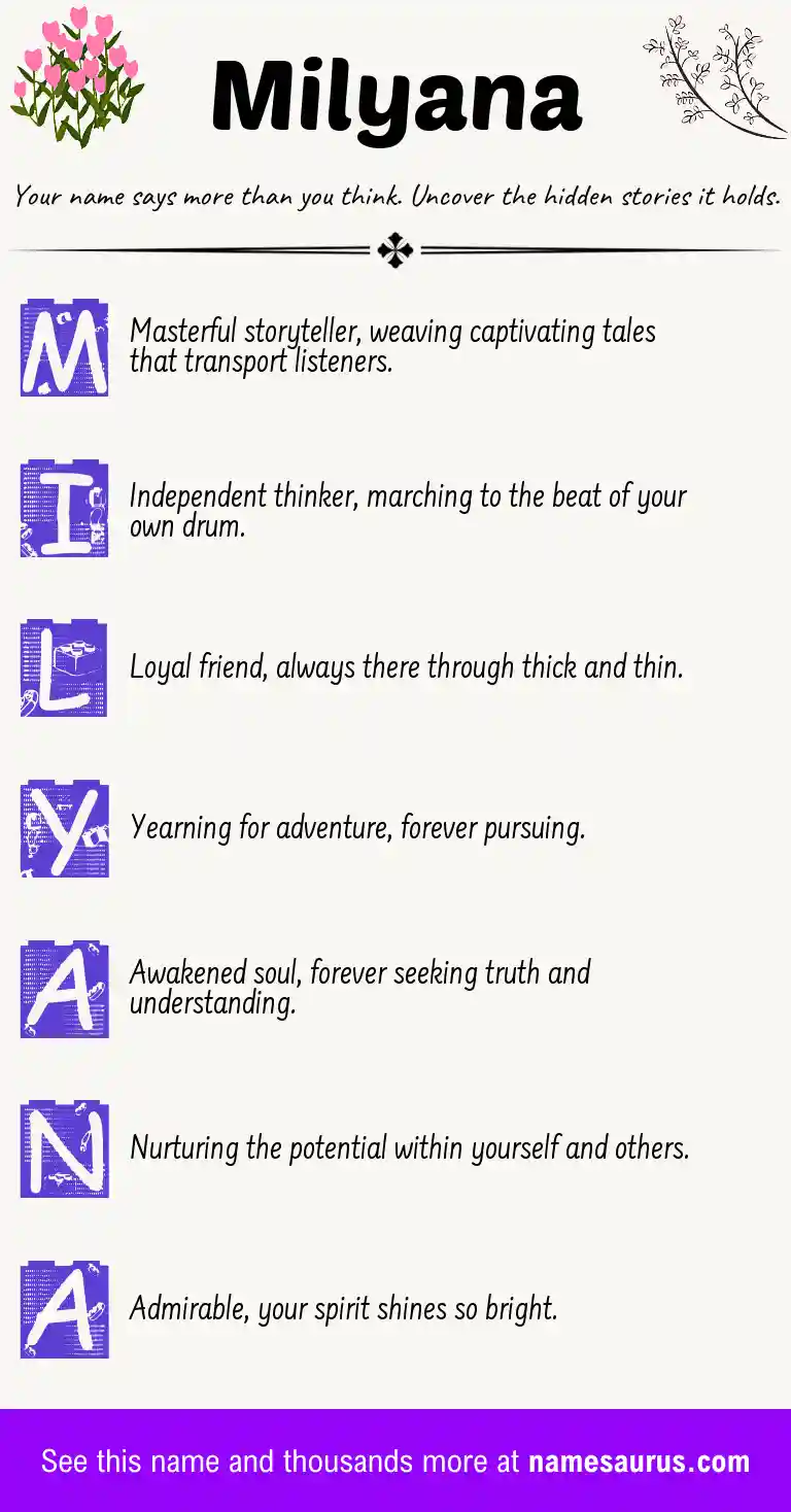 Acrostic poem about Milyana.