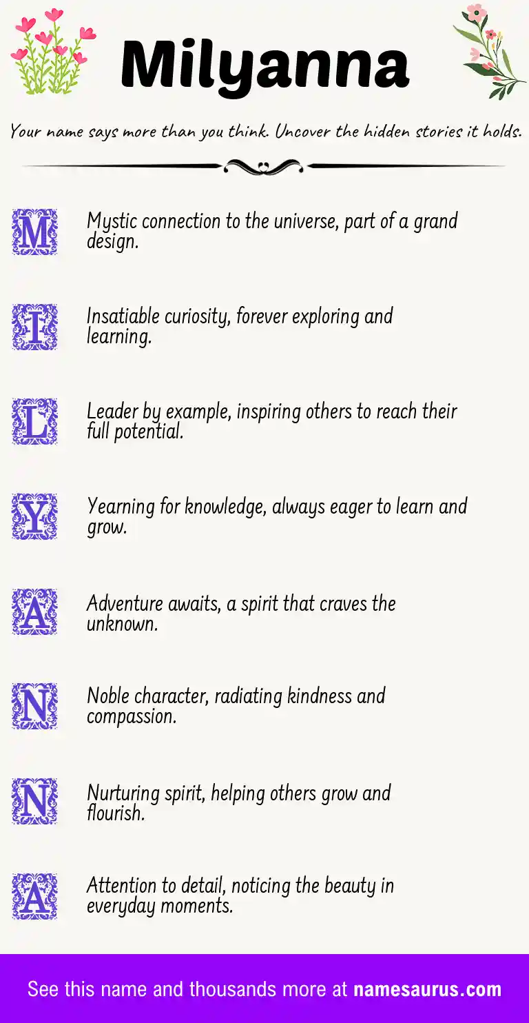 Acrostic poem about Milyanna.