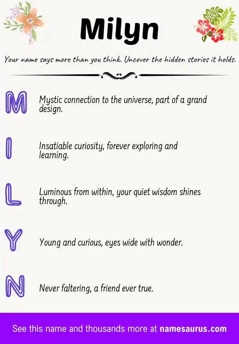 Acrostic poem about Milyn.