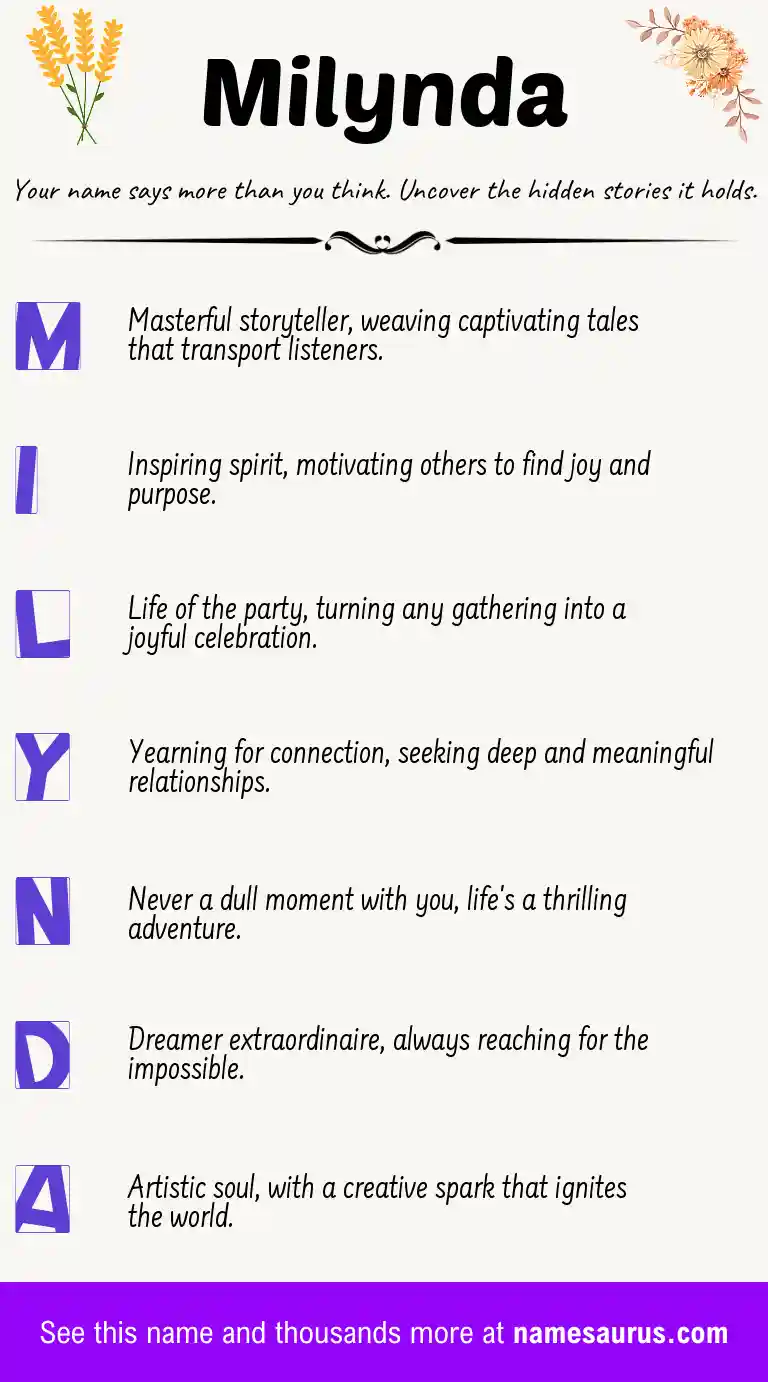 Acrostic poem about Milynda.