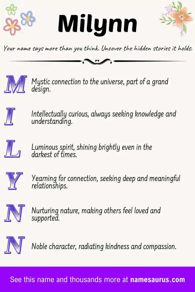 Acrostic poem about Milynn.
