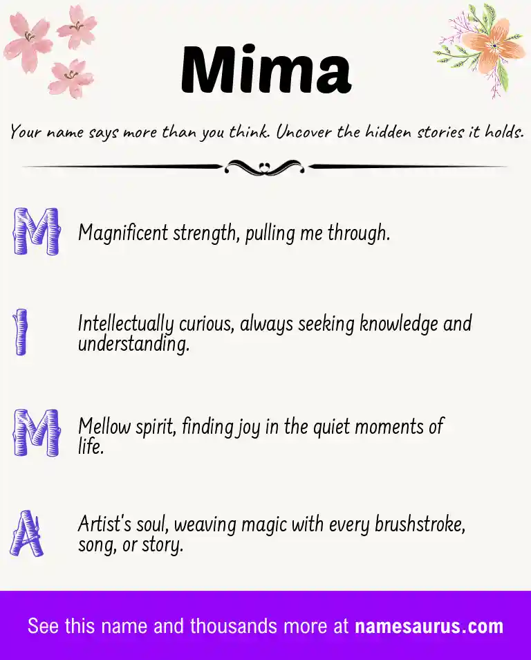 Acrostic poem about Mima.