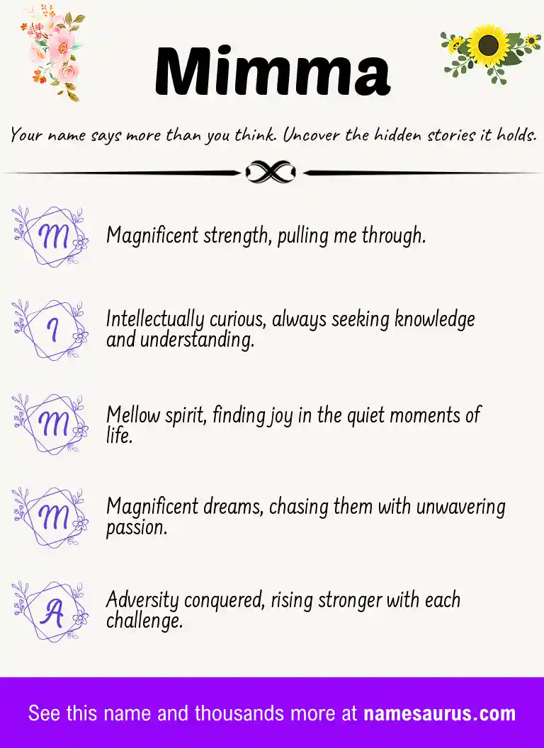 Acrostic poem about Mimma.
