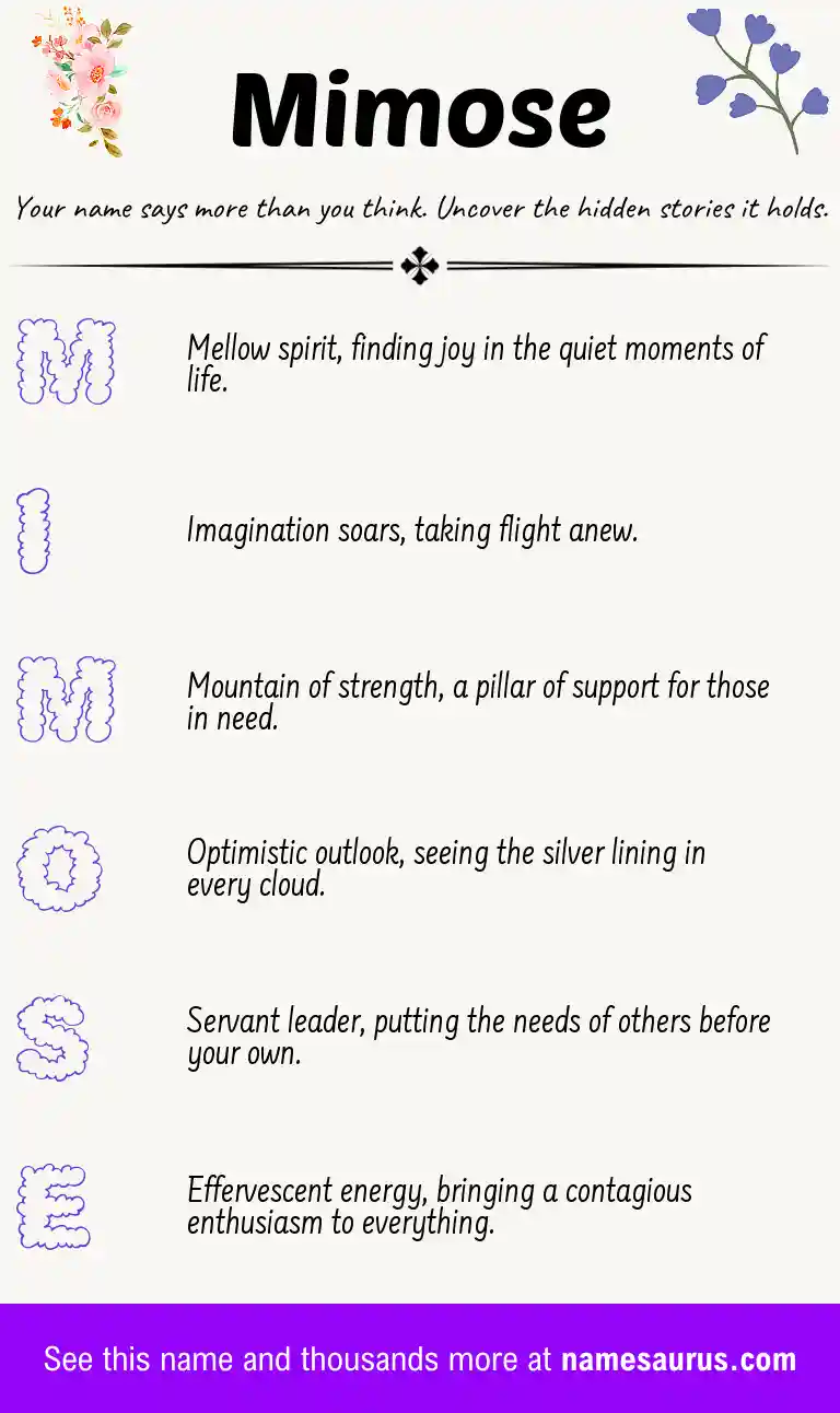 Acrostic poem about Mimose.